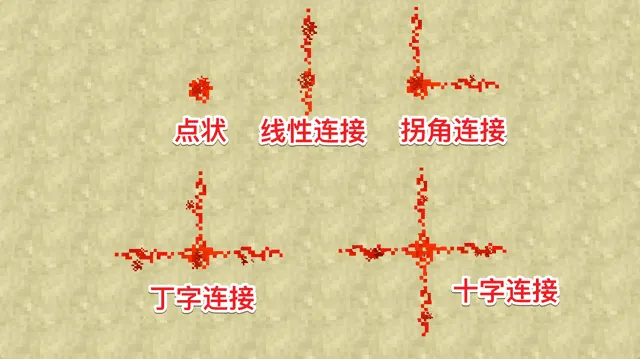 红石连接