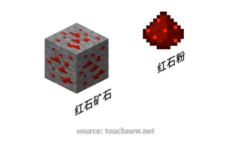 红石矿石和红石粉